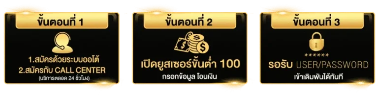 สล็อต 168vip